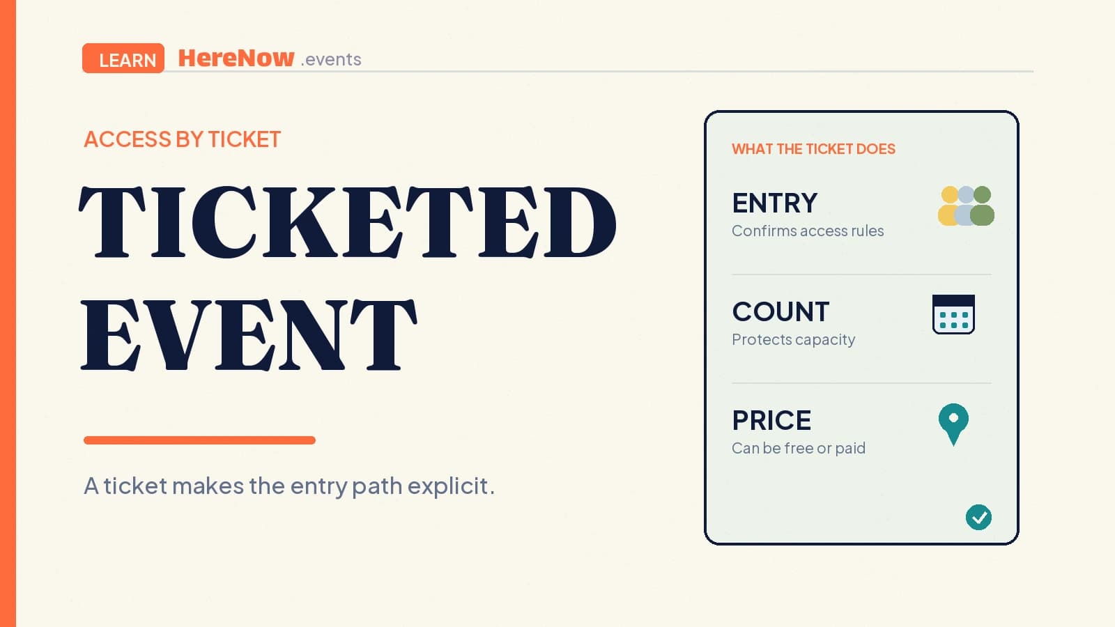 HereNow editorial cover for What is a ticketed event?