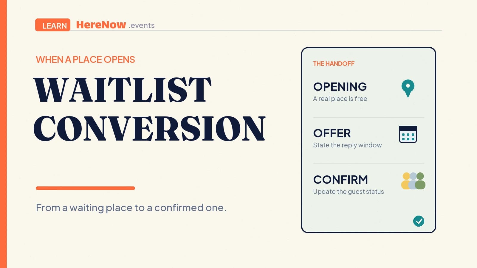 HereNow editorial cover for What is a waitlist conversion?